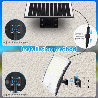 Solcellsstrålkastare med rörelsesensor för säkerhet