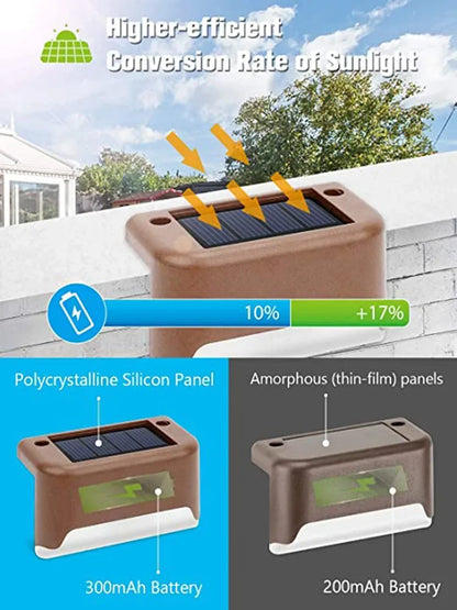 Solcellsbelysning för trappor och gångar